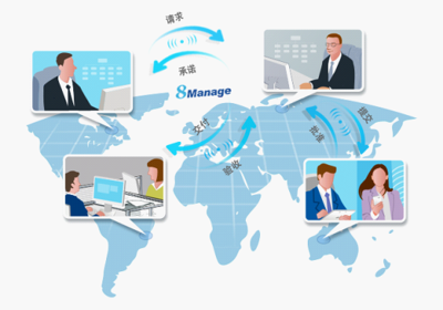 8Manage助中投證券 項目管理向數字化轉型，構建投資咨詢新格局